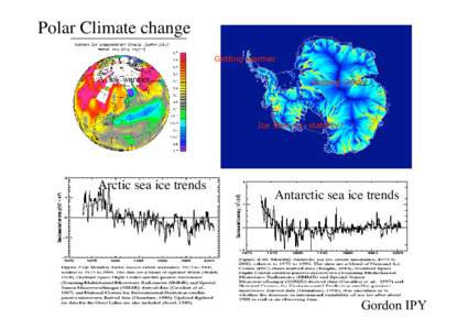 Polar Climate change Getting warmer A lot warmer  Getting Colder