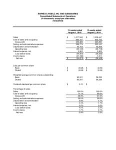 BARNES & NOBLE, INC. AND SUBSIDIARIES Consolidated Statements of Operations (In thousands, except per share data) (Unaudited)  13 weeks ended