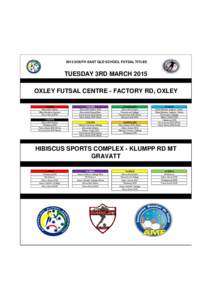 2015 SOUTH EAST QLD SCHOOL FUTSAL TITLES  TUESDAY 3RD MARCH 2015 OXLEY FUTSAL CENTRE - FACTORY RD, OXLEY 12 BOYS Murrumba Downs