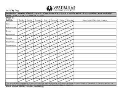 Activity Log Convention: duration of activity/severity of symptoms (e.g. 1.5 hr/2 = activity lasted 1.5 hrs, symptoms were moderate) Severity Scale: 1 = low, 2 = moderate, 3 = high Week of: Activity