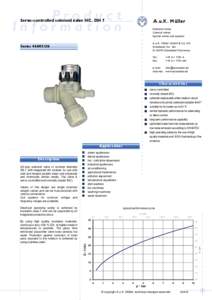 Product Information Servo-controlled solenoid valve NC, DN 7 A.u.K. Müller 3OLENOID�VALVES