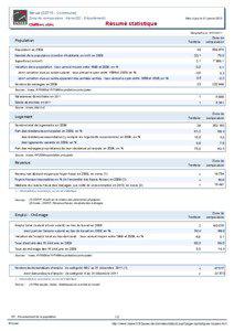 Resume statistique - Serval