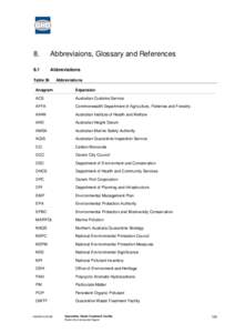 8.  Abbreviaions, Glossary and References 8.1