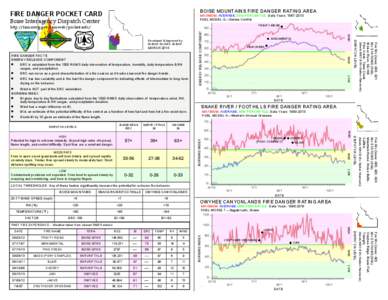 BOISE MOUNTAINS FIRE DANGER RATING AREA  FIRE DANGER POCKET CARD MAXIMUM. AVERAGE. 53rd PERCENTILE. Data Years: [removed]FUEL MODEL G—Dense Conifer