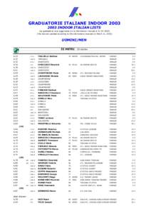 GRADUATORIE ITALIANE INDOORINDOOR ITALIAN LISTS (Le graduatorie sono aggiornate con le informazioni ricevute alThe lists are updated according to the informations received on March 31, UOM