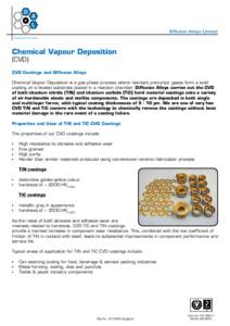 Vacuum / Coatings / Superhard materials / Titanium nitride / Chemical vapor deposition / Vacuum deposition / Combustion chemical vapor deposition / Chemistry / Thin film deposition / Semiconductor device fabrication