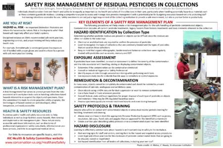 SAFETY RISK MANAGEMENT OF RESIDUAL PESTICIDES IN COLLECTIONS Kerith Koss Schrager, Anne Kingery-Schwartz and Kathryn Makos (Health & Safety Committee of the American Institute for Conservation) Individuals should conside