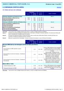 BANCO COMERCIAL PORTUGUÊS, S.A.  Entrada em vigor: 15-outCOBRANÇAS (PARTICULARES)