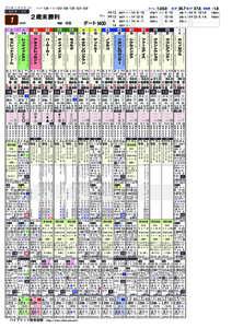 2014 年 11 月 24 日 ( 月 )  ラップ：  円