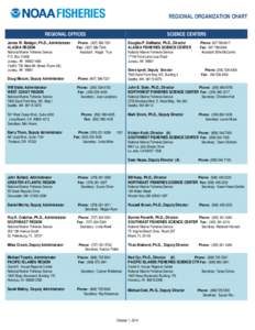 REGIONAL ORGANIZATION CHART REGIONAL OFFICES James W. Balsiger, Ph.D., Administrator ALASKA REGION National Marine Fisheries Service P.O. Box 21668