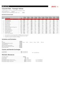 NSW/ACT IEU Corporate Rates - Passenger Vehicles The following daily (24 consecutive hour period) rates are applicable in Australia. Rates are applicable until:  30-Jun-15