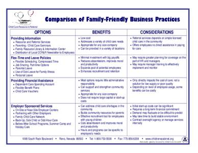 CABINET Comparison of Friendly Employer CC Options