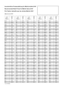 Unverbindliche Preisempfehlung für Märklin-Artikel 2016* Recommended Retail Prices for Märklin Items 2016* Prix Publics Indicatifs pour les articles Märklin 2016* Stand Juni 2016 Art.-Nr Item no.