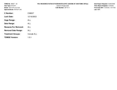 TDMS No[removed]Test Type: 90-DAY Route: SKIN APPLICATION Species/Strain: RATS/F 344  P03: INCIDENCE RATES OF NON-NEOPLASTIC LESIONS BY ANATOMIC SITE(a)