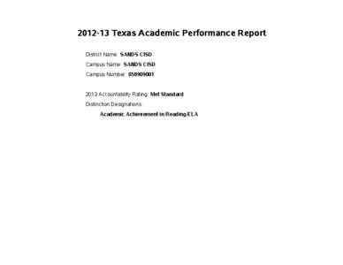 [removed]Texas Academic Performance Report District Name: SANDS CISD Campus Name: SANDS CISD Campus Number: [removed]Accountability Rating: Met Standard