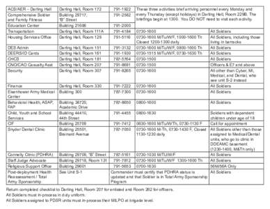 ACS/AER – Darling Hall Comprehensive Soldier and Family Fitness Education Center Transportation Housing Services Office