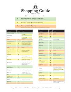 Microsoft Word - Shopping Guide 2014-Pesach Guide (2014)