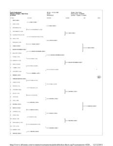 http://www.itftennis.com/womens/tournaments/printabledrawsheet.