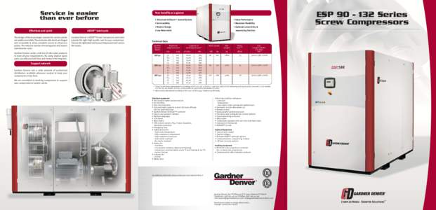 Fluid dynamics / Gas compressor / Rotary screw compressor / Gardner Denver / Turbine / Scroll compressor / Silent air compressor / Compressors / Mechanical engineering / Fluid mechanics