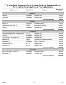 FY12 Brownfields Assessment, Revolving Loan Fund (RLF), and Cleanup (ARC) and RLF Supplemental Funding Selections