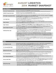 _______  AUGUST LOGISTICS 2014 MARKET SNAPSHOT _