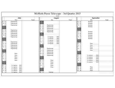 McMath-Pierce Telescope - 3rd QuarterJuly W Th