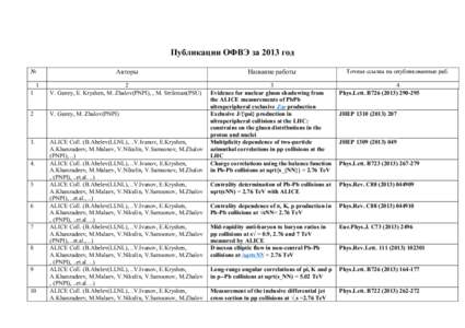 Публикации ОФВЭ за 2013 год № Точная ссылка на опубликованные раб.  Авторы