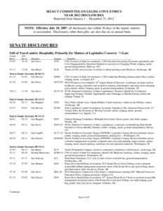 SELECT COMMITTEE ON LEGISLATIVE ETHICS YEAR 2012 DISCLOSURES Reported from January 1 – December 31, 2012 NOTE: Effective July 10, 2007, all disclosures due within 30 days of the matter, interest or association. Disclos