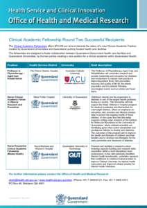 Clinical Academic Fellowships Round 2 - Successful Applicants