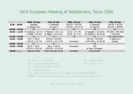 XXVI European Meeting of Statisticians, Torun[removed]:30 – 10:00 10:00 – 10:30 10:30 – 12:30 12:30 – 14:30 14:30 – 16:00