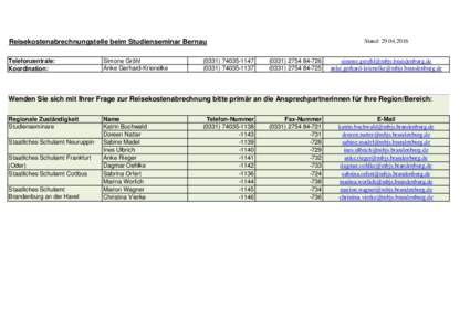 Stand: Reisekostenabrechnungstelle beim Studienseminar Bernau Telefonzentrale: Koordination: