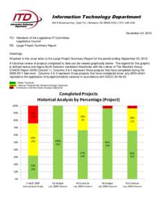 Information Technology Department 600 E Boulevard Ave., Dept 112  Bismarck, ND[removed]  ([removed]November 24, 2010 TO: Members of the Legislative IT Committee Legislative Council