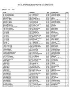 RETAIL STORES SUBJECT TO THE BAG ORDINANCE  Effective July 1, 2011 NAME 99 Ranch Market #03 99 Ranch Market #18