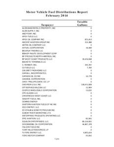 Motor Vehicle Fuel Distributions Report February 2014 Taxable Gallons  Taxpayer