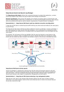 Deep-Secure Guard and Assuria Log Manager The Deep-Secure XML Guard enforces the constraints necessary to protect XML applications, combats XML-borne targeted cyber-attacks and guards against data leakage and exfiltratio