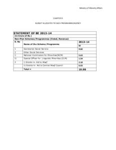 Ministry of Minority Affairs  CHAPTER 9 BUDGET ALLOCATED TO EACH PROGRAMME/AGENCY  SSTATEMENT OF BE[removed]