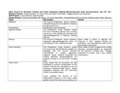 Idaho Council on Domestic Violence and Victim Assistance Meeting Minutes-Springhill Suites, Boise, April 24th, 2008