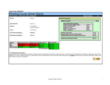 School Year[removed]Pershing County School District District Adequate Yearly Progress Report for[removed]District: