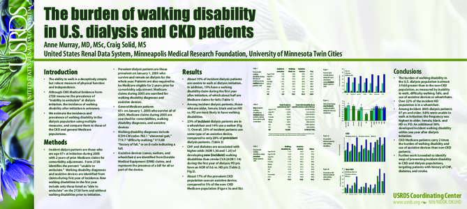 The burden of walking disability in U.S. dialysis and CKD patients Anne Murray, MD, MSc, Craig Solid, MS United States Renal Data System, Minneapolis Medical Research Foundation, University of Minnesota Twin Cities