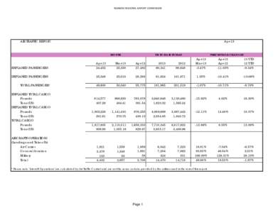 April 2013 consolidated.xlsx