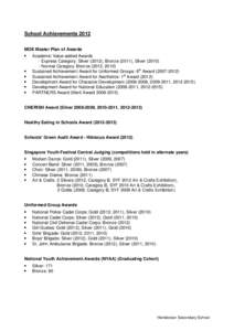 School Achievements 2012 MOE Master Plan of Awards    