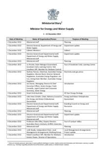 Ministerial Diary1 Minister for Energy and Water Supply 1 – 31 December 2013 Date of Meeting  Name of Organisation/Person