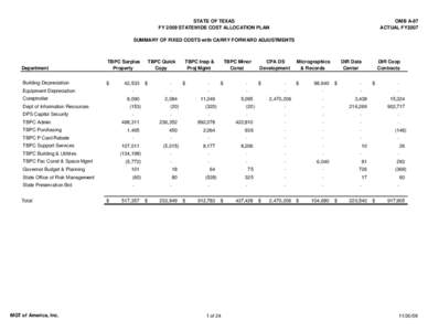 STATE OF TEXAS FY 2009 STATEWIDE COST ALLOCATION PLAN OMB A-87 ACTUAL FY2007