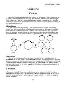 WSSP-04 Chapter 2 - Vectors  Chapter 2