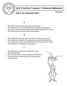 Unit 3 Section 1 Lesson 1: Extreme Makeover Rubric for Individual Work •	 •