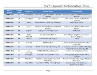 Drug-Free Communities New Mentoring Grants