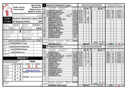 Match Sheet Spielbericht Rapport de jeu Rapporto di gara  Skater Hockey