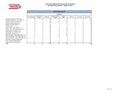 2014_Crook_County_Primary_PbP.xlsx