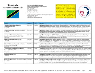 Tanzania INVESTMENT SUMMARY U.S. African Development Foundation Country Program Coordinator: Godfrey Kassanga Block B, Plot 16 Sinza Mori