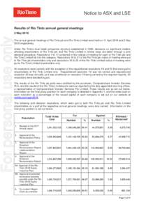 Notice to ASX and LSE  Results of Rio Tinto annual general meetings For personal use only